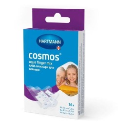 Лейкопластырь